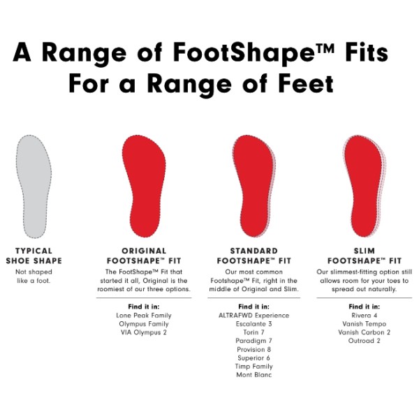Altra - Torin 7 - Chaussures de running