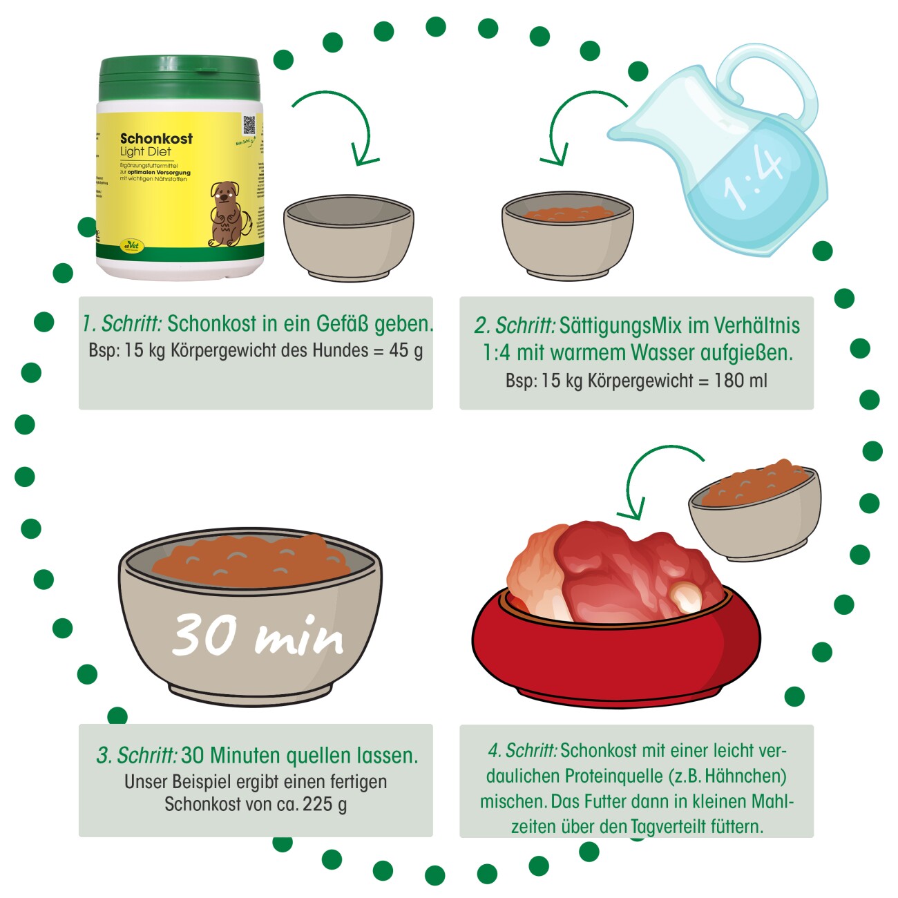 cdVet Schonkost 350 g
