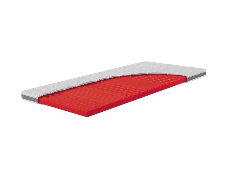 7-zones hybrideschuim topper DYNAMIC CLASSIC COMFORT