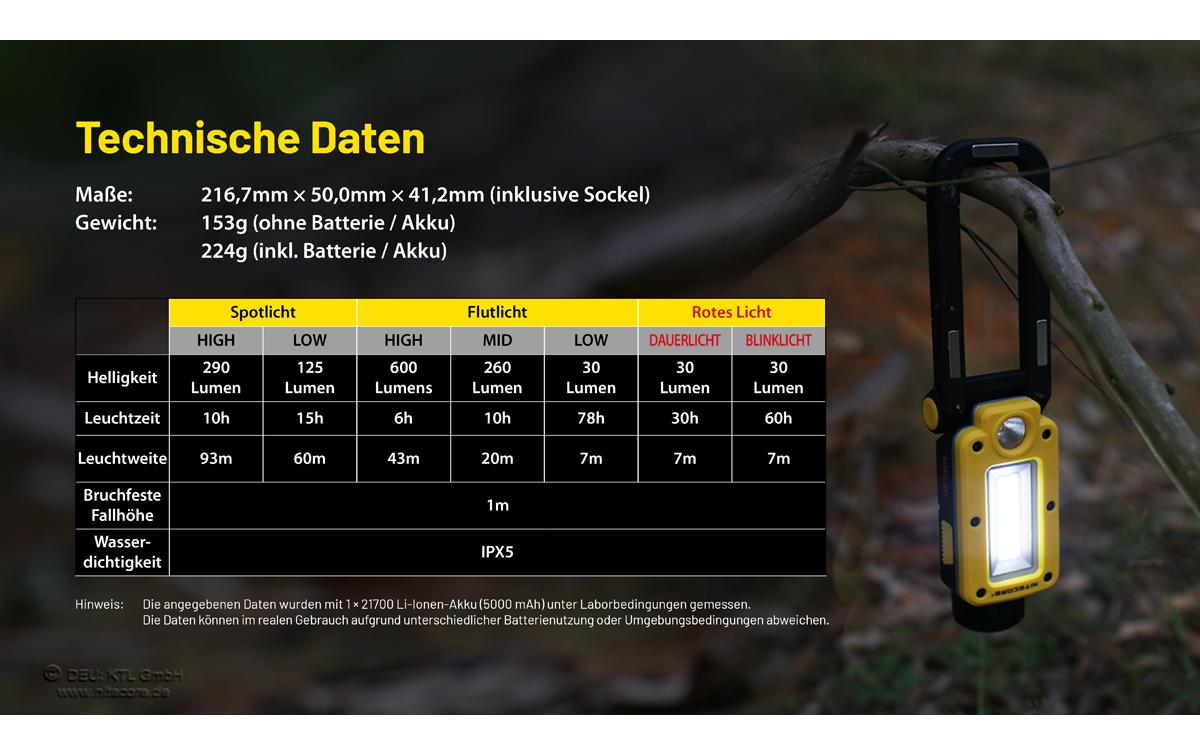 Taschenlampe NWL20Arbeitsleuchte