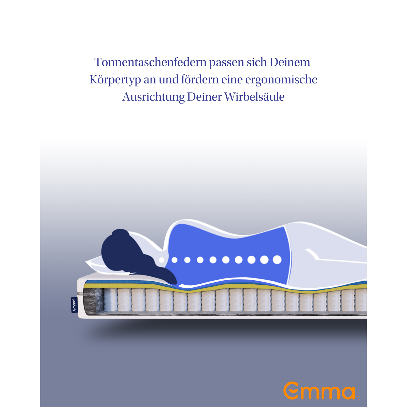 5-Zonen Taschenfederkernmatratze EMMA ONE FEDERKERN - 90x200 cm