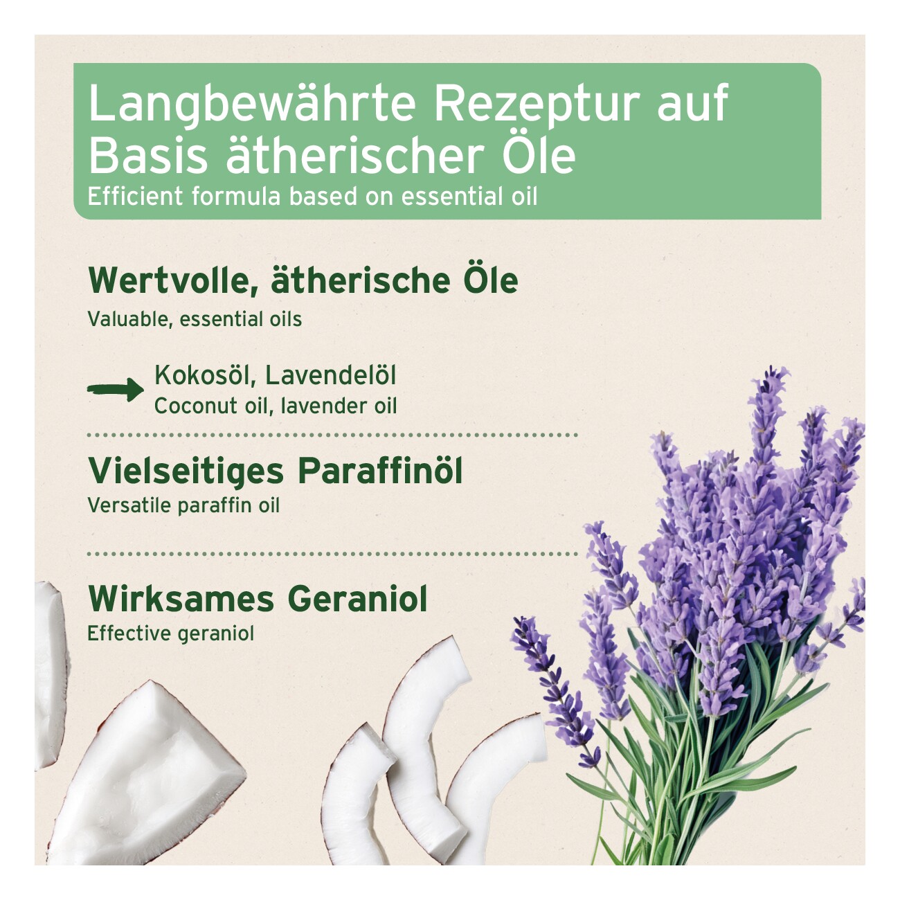 AniForte Spot-on für Katzen Ectoprotex