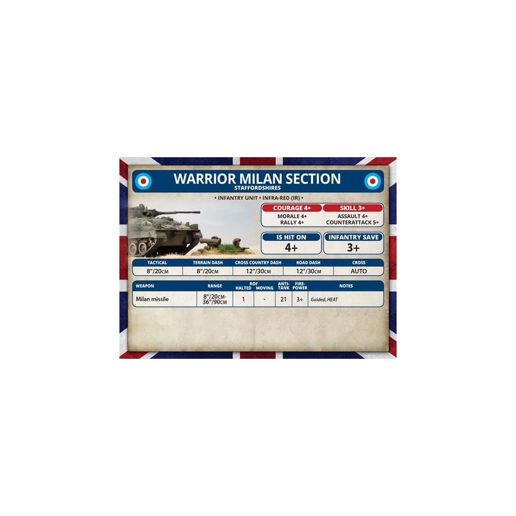Team Yankee - Warrior Platoon