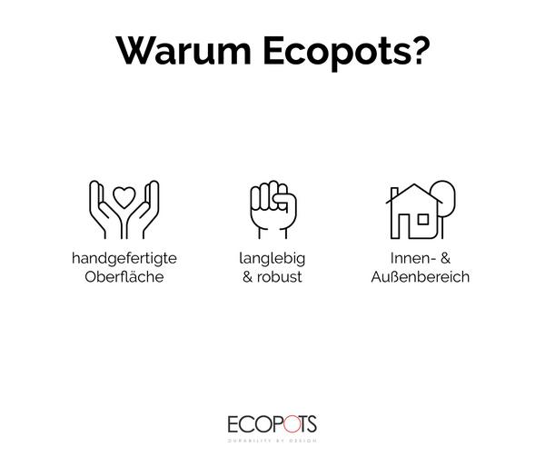 Ecopots Kunststoff-Hochbeet Berlin, ca.