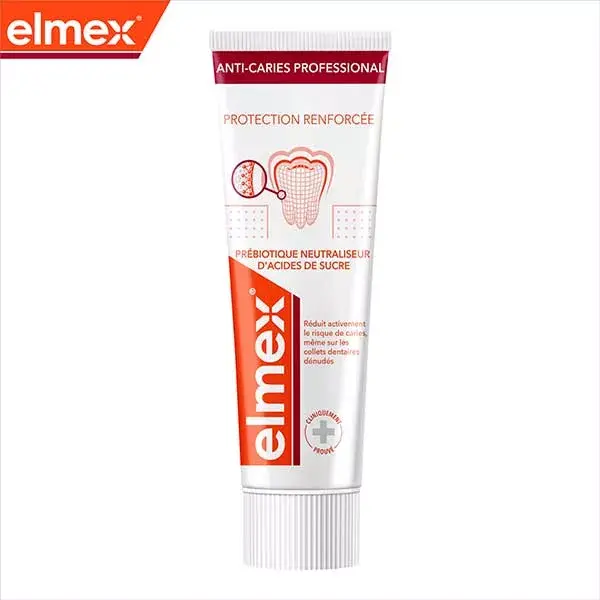 Pasta de dentes profissional anticárie Elmex DUO 2 x 100ml