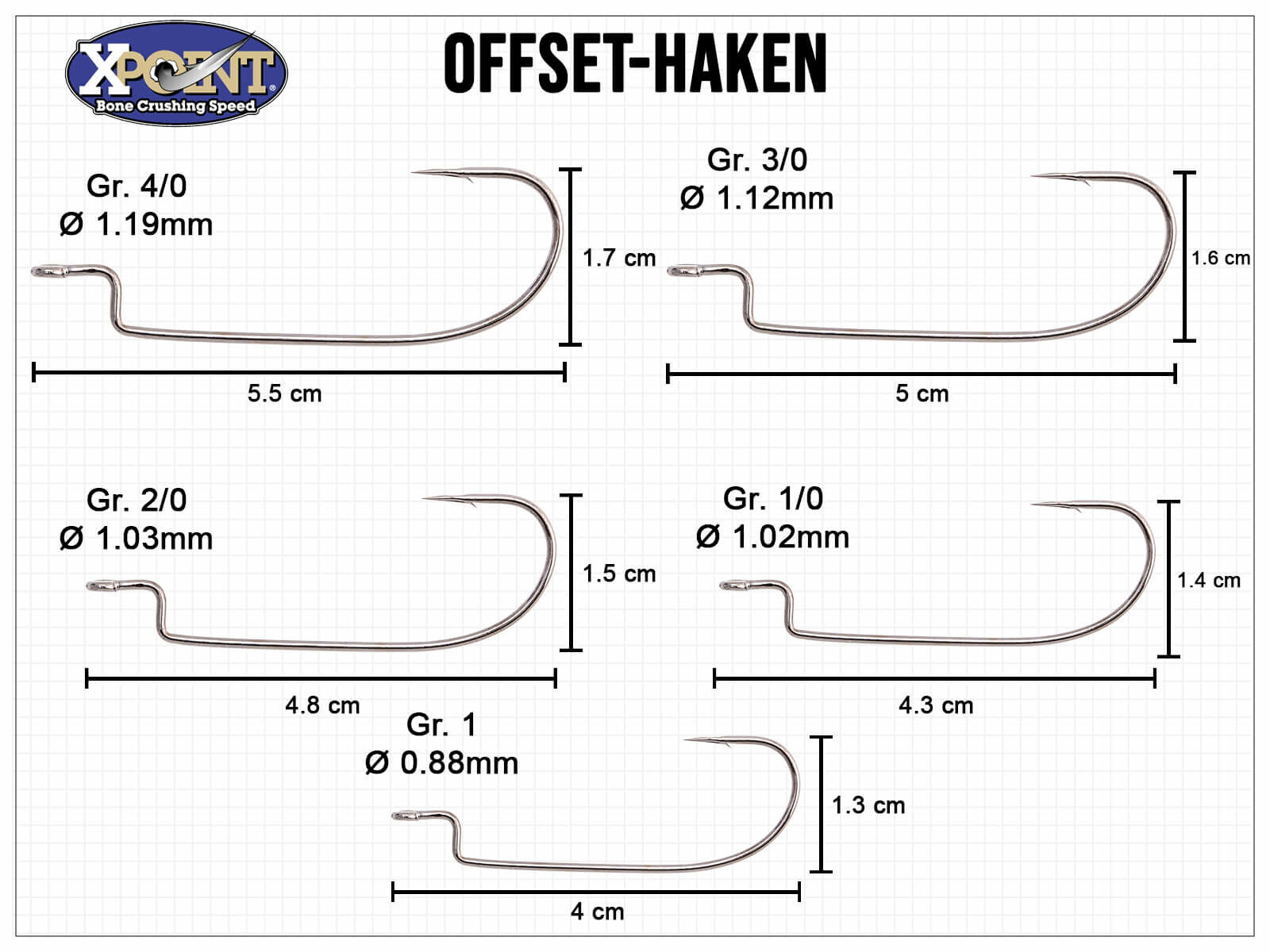 XPoint Offset-Haken