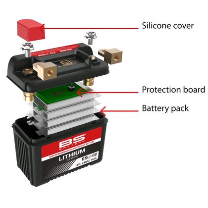 Batterie BS Battery Lithium Ion BSLi-03 (YTX9-BS- YTX7A-BS-YT9B-BS)