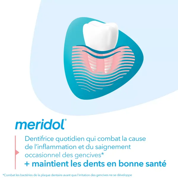 Pasta de dentes Meridol, embalagem dupla com 2 x 75ml
