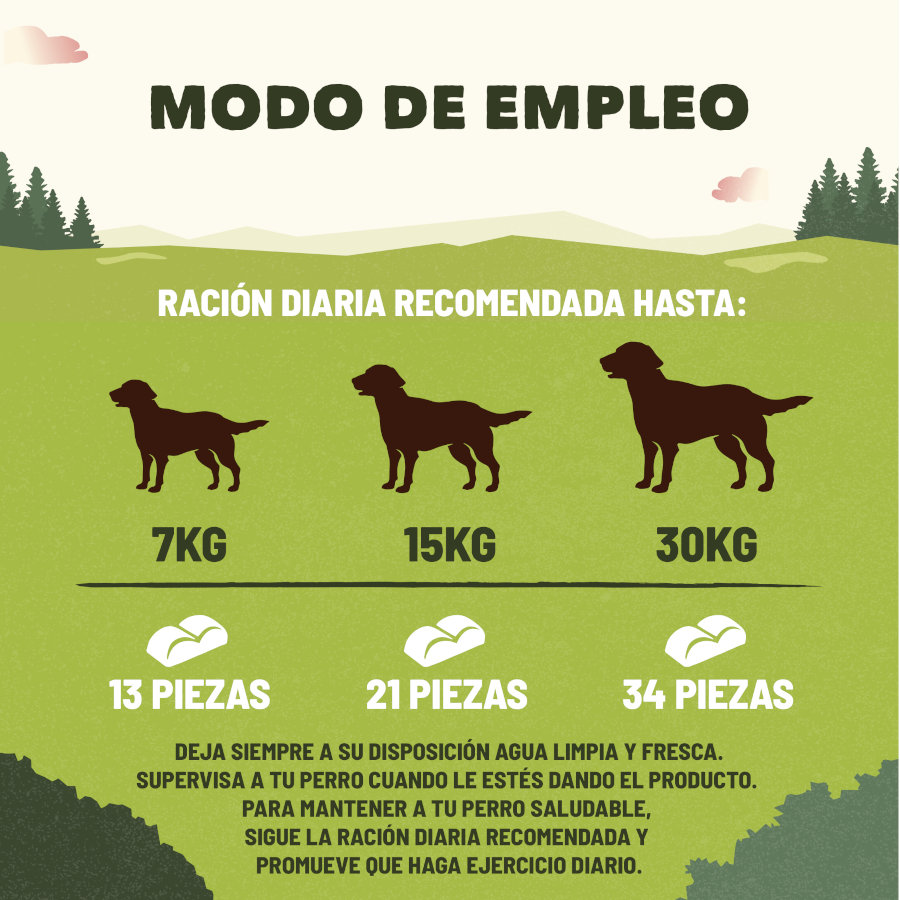 Petiscos de salmão para treinamento de cães da Adventuros