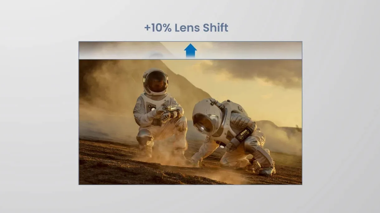 BenQ TK710 Vidéoprojecteurs UHD 4K