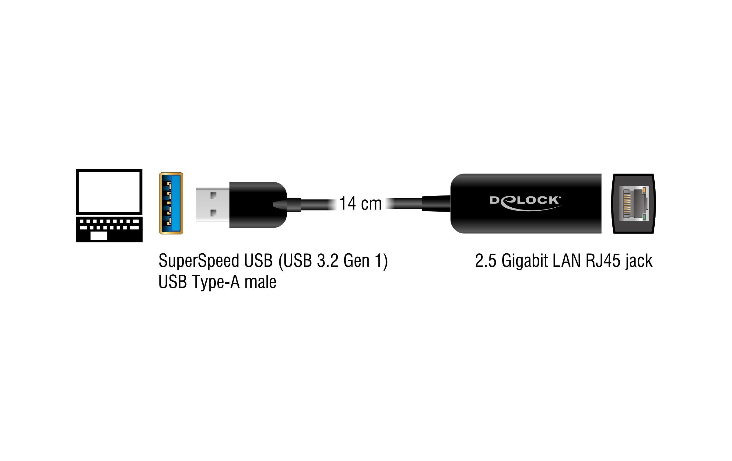Netzwerk-Adapter USB-A – RJ45, 2.5Gbps SchwarzDer Adapter von Delock erweitert einen PC oder ein Notebook um eine Netzwerkschnittstelle über den USB Typ-A Anschluss.