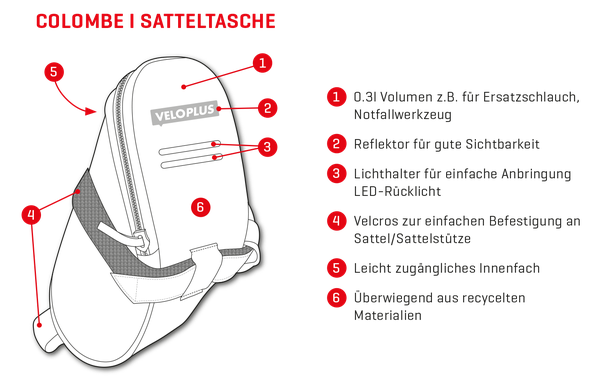 COLOMBE I Satteltasche  schwarz  0.3 L