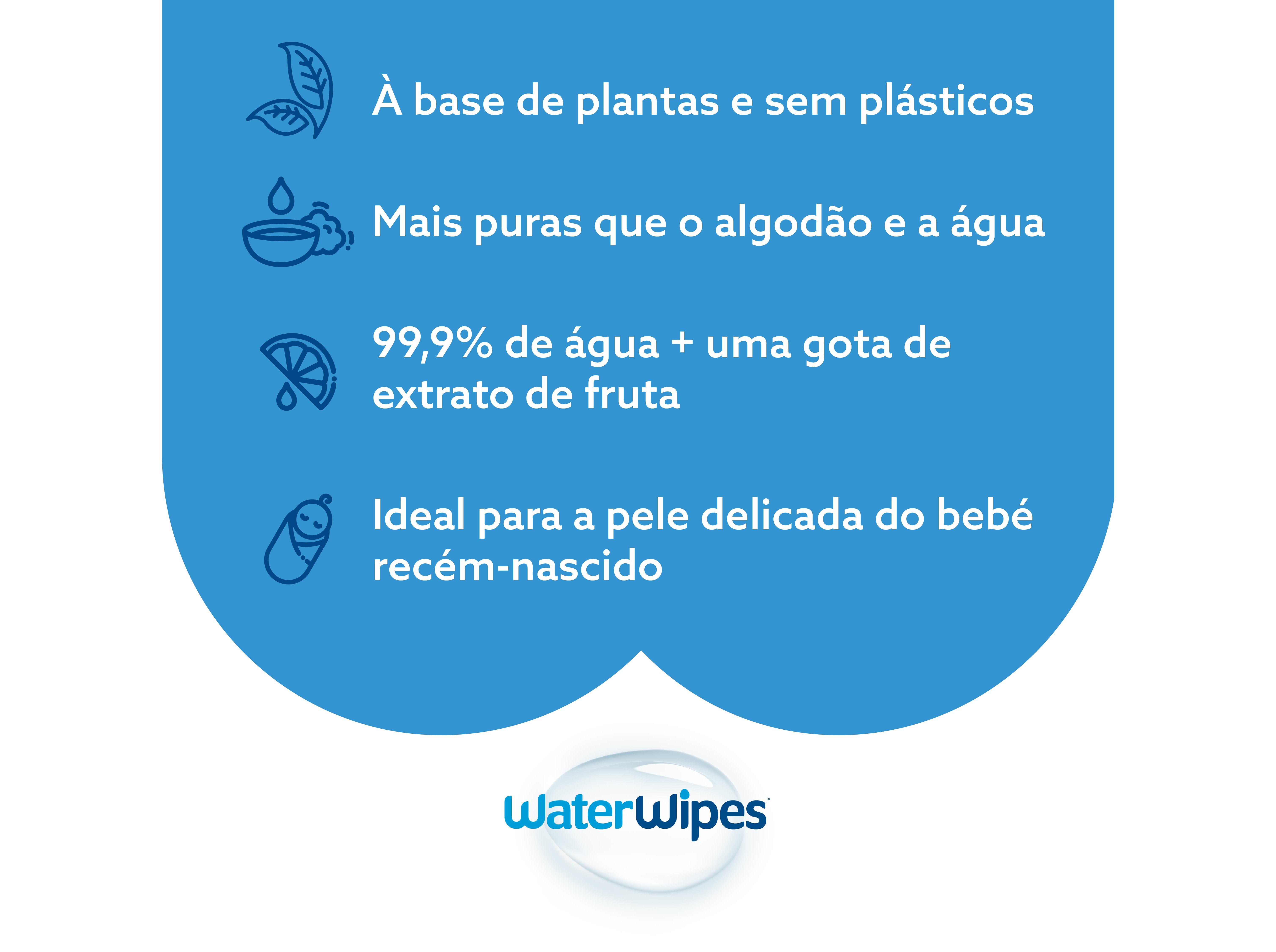 TOALHITAS WATERWIPES BIODEGRADÁVEIS 48 UNID