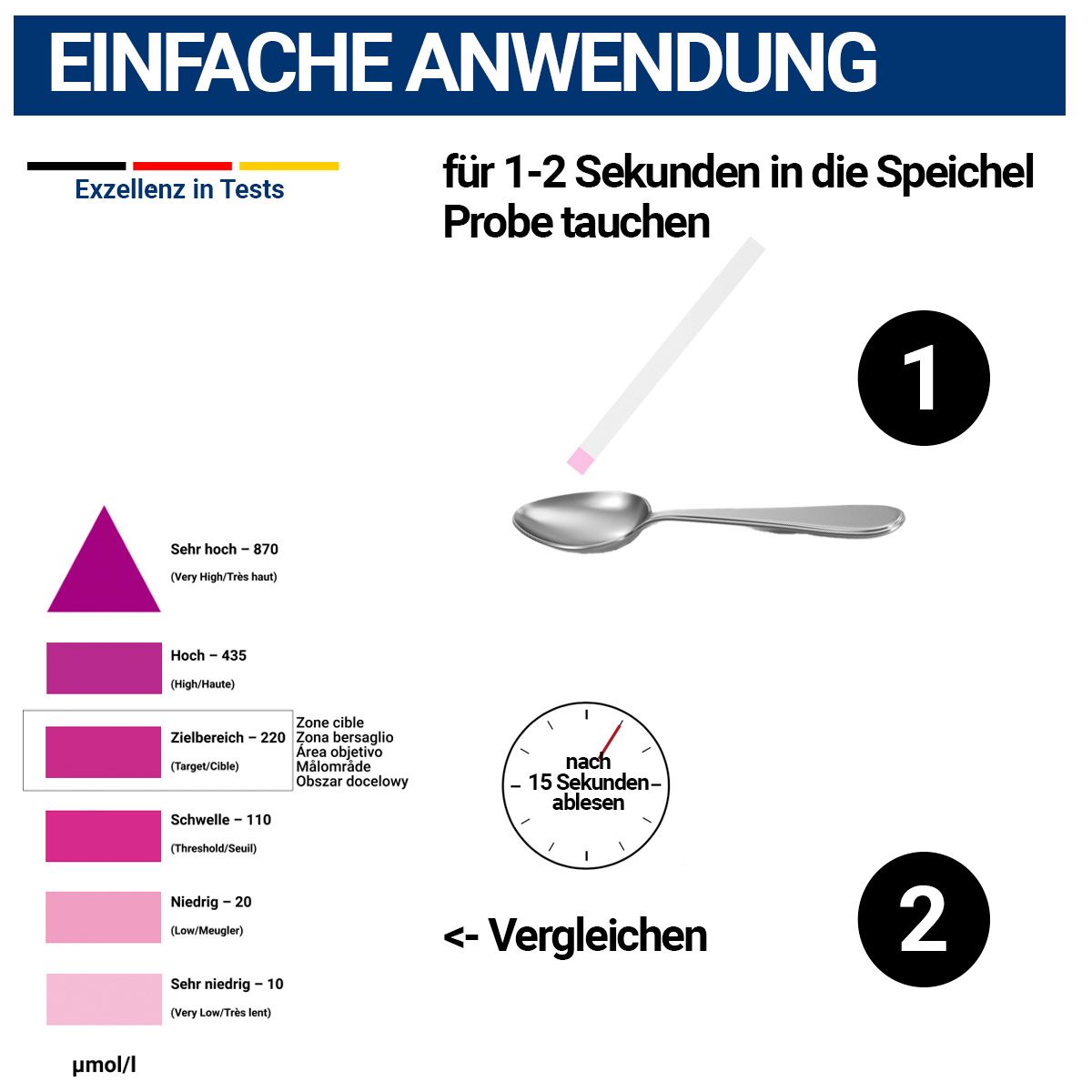 BMUT Stickstoffmonoxid Teststreifen NO