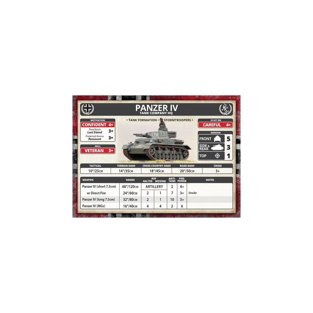 Flames of War - Panzer IV Platoon