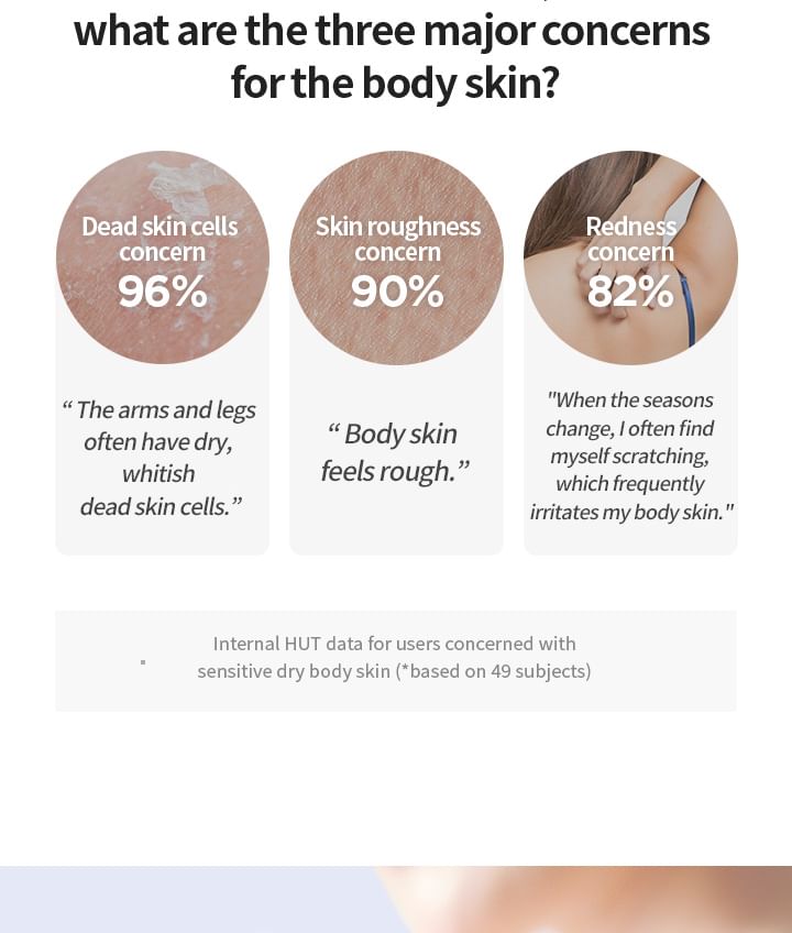 AESTURA - Ato Barrier Body Cream