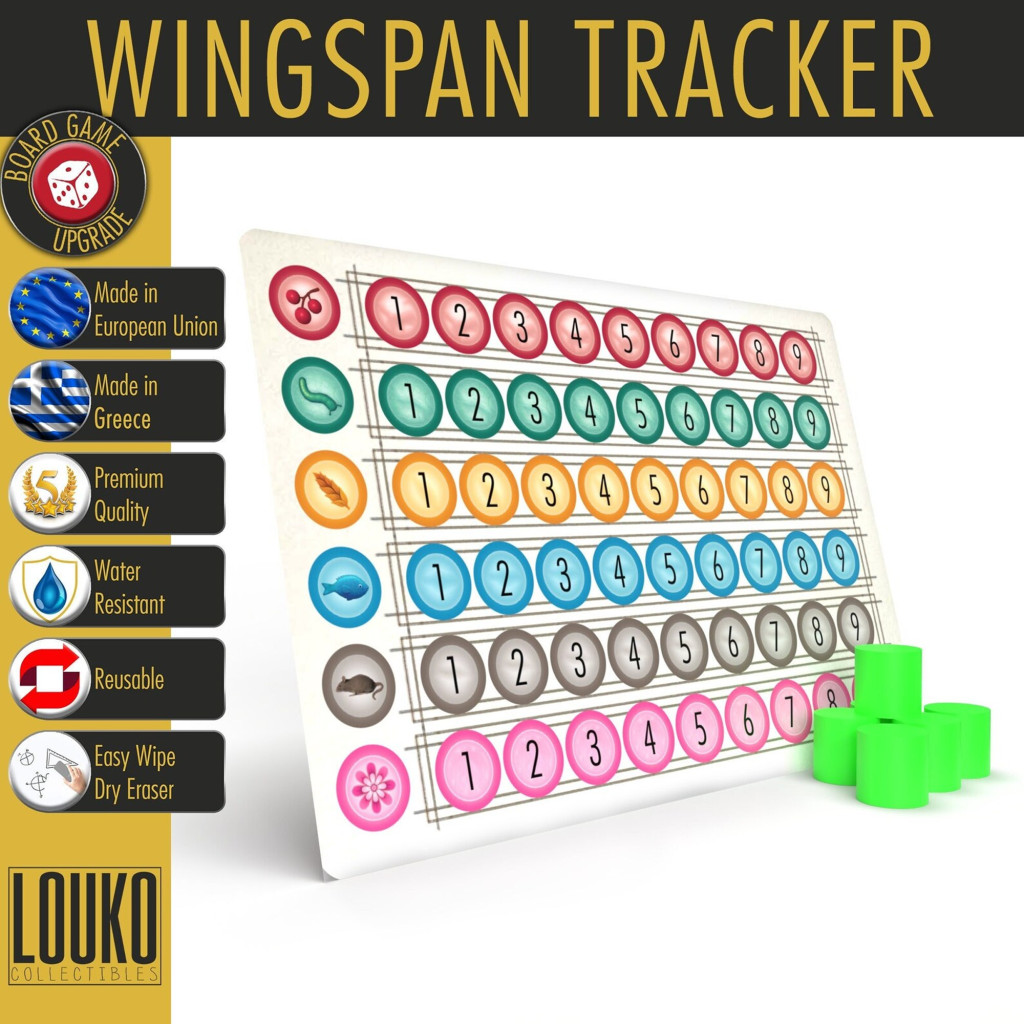 Pistes de ressources pour Wingspan