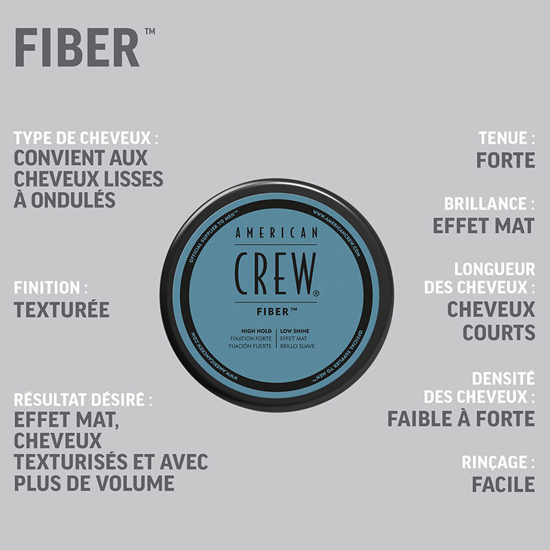 Pâte fibreuse Fiber