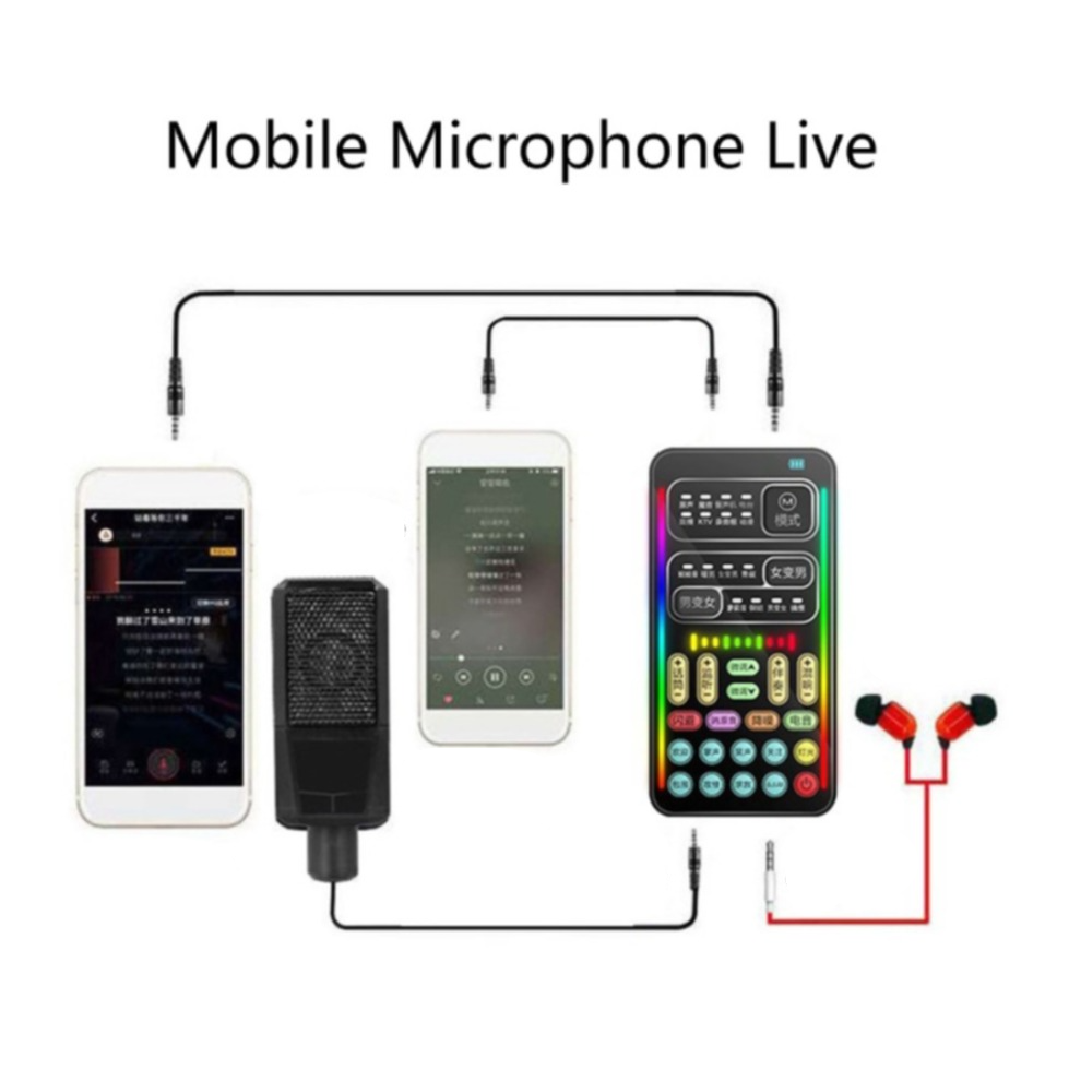 Stimmenverzerrer Voice Changer Sprachwechsler Soundkarte mit 3.5mm Klinke Anschluss - Schwarz