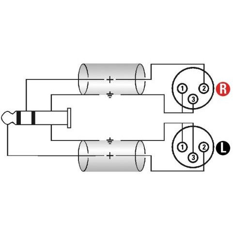 Klotz AY8A0200 verloopkabel 3.5 mm jack haaks - 2x XLR female 2 meter
