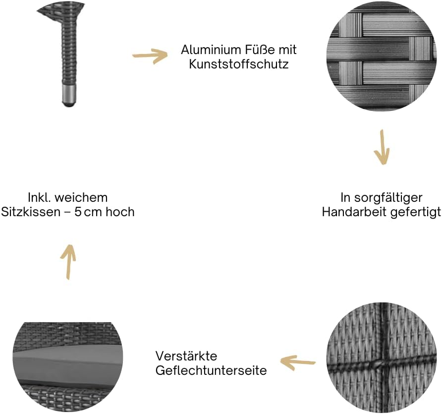 RS Trade® Exclusive 'Trento' Polyrattan Gartenstuhl handgeflochten mit verstärktem Alu-Rahmen, bis zu 200 kg belastbar, Rattan Stuhl mit Alu Füßen und extra Bodenschutzkappen, inkl. 5 cm Sitzkissen