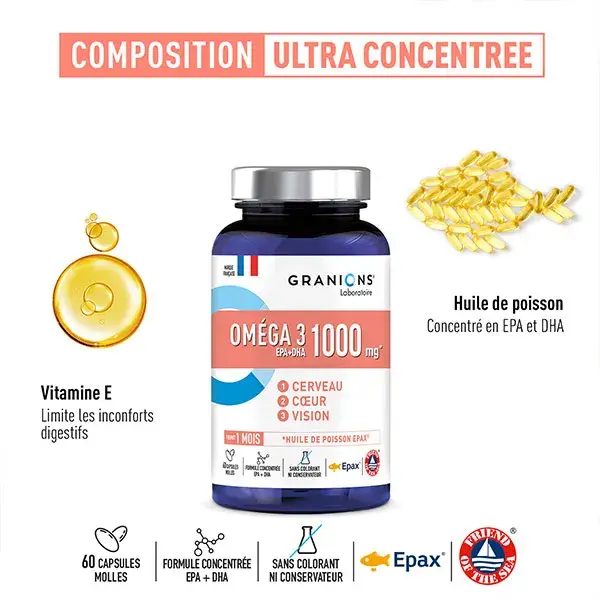 GRANIONS Oméga 3 1000mg - Haute concentration EPA DHA et Vitamine E 60 capsules