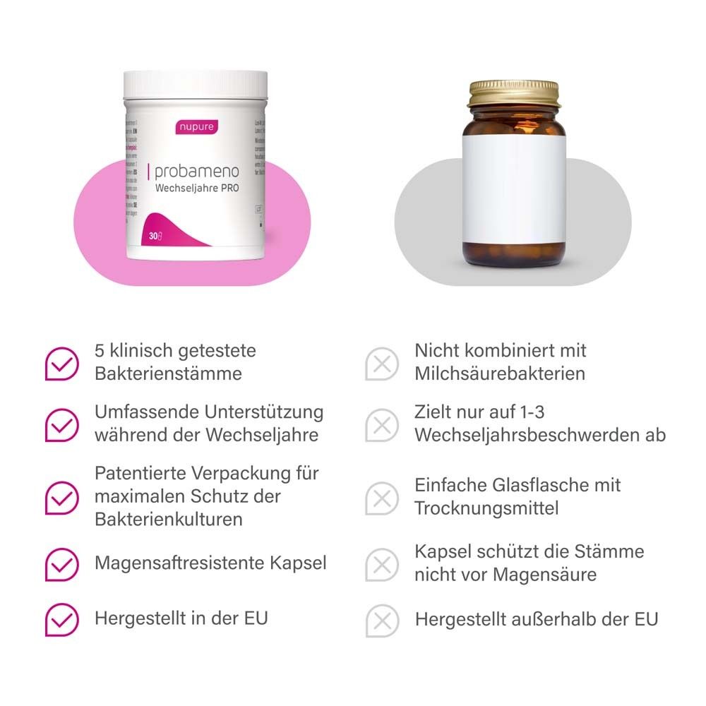 Nupure Probameno Wechseljahre PRO - Vor & während Menopause