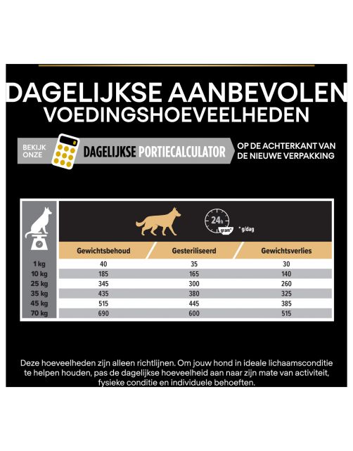 Pro Plan Dog Adult Light Kip - Hondenvoer