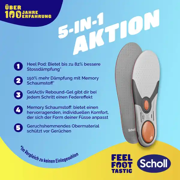 LiquiFlex Extra Stark Komforteinlegesohle Größe 41- 46,5