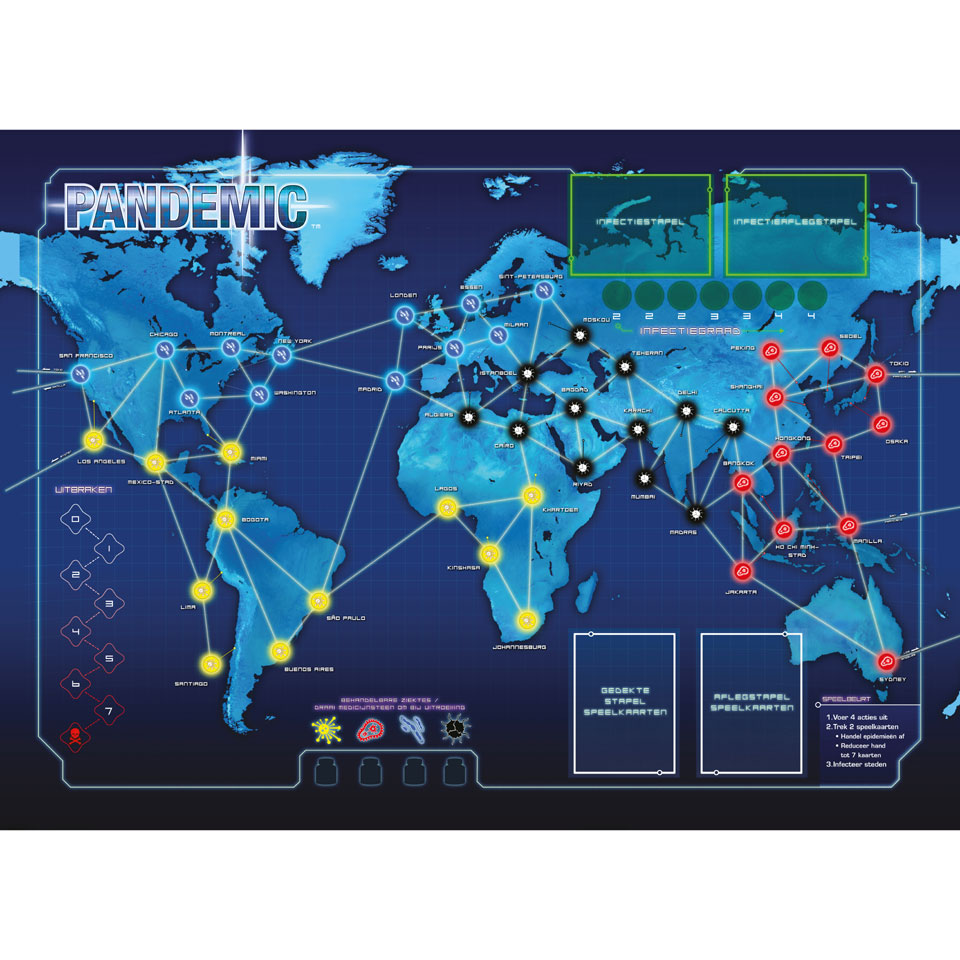 Pandemic Bordspel