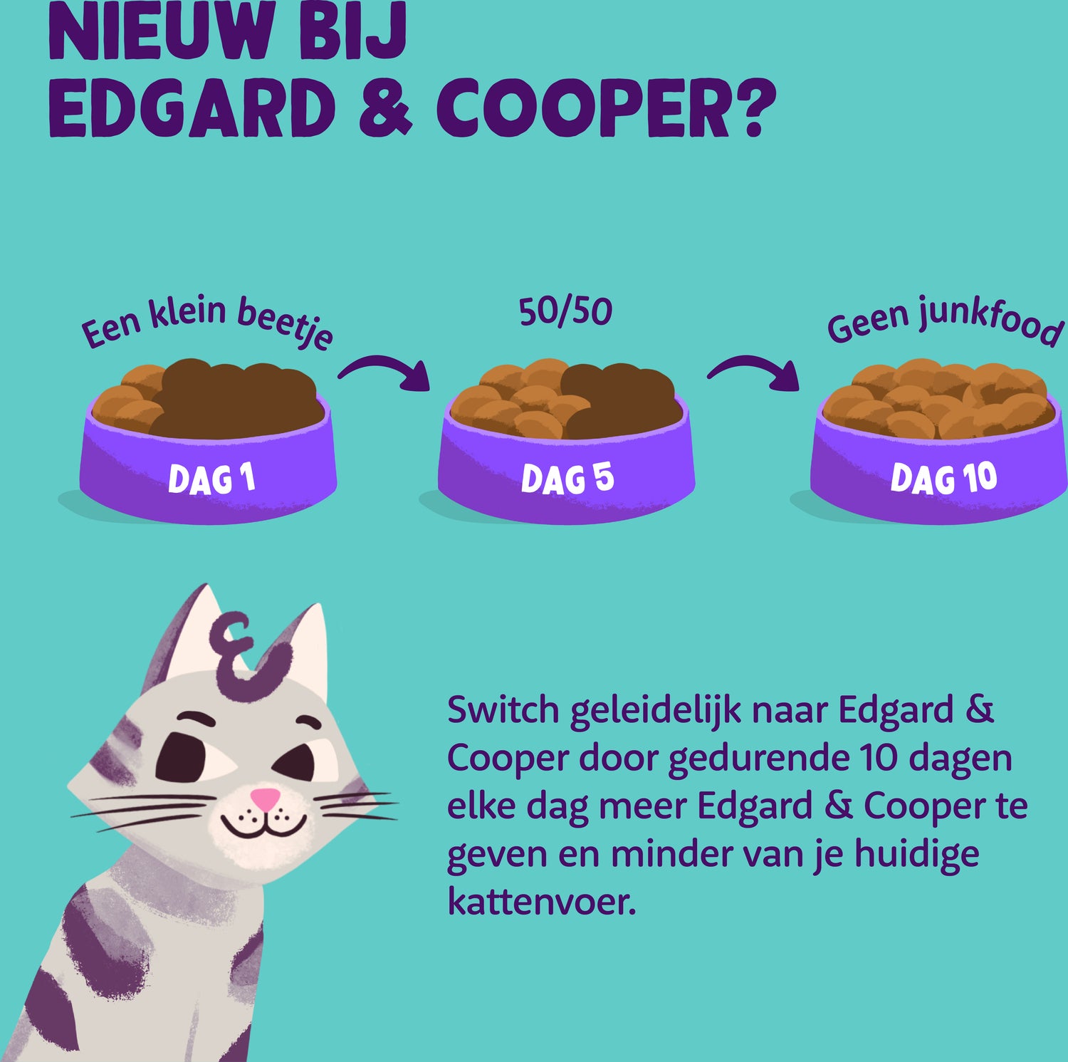 Edgard & Cooper kattenvoer zalm adult 4 kg