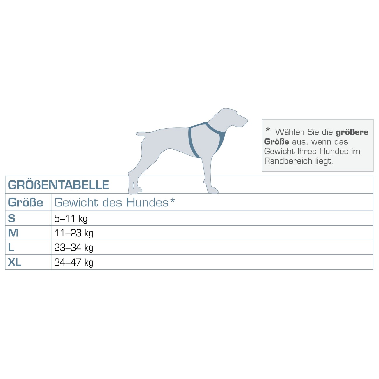Kurgo Impact Hunde-Autogeschirr