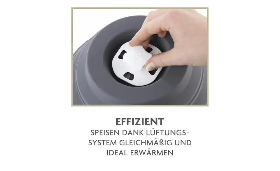 Mikrowellenhaube KitchBo
