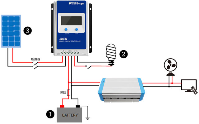 Berger Solar-Laderegler BSS0211
