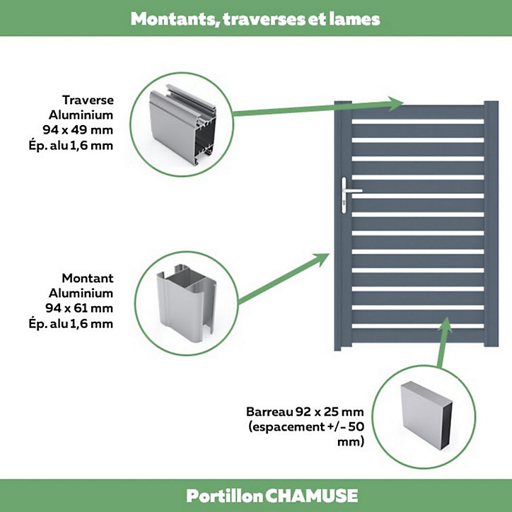 Portillon Jardimat battant aluminium Chamuse gris anthracite - 100 x h.164 cm