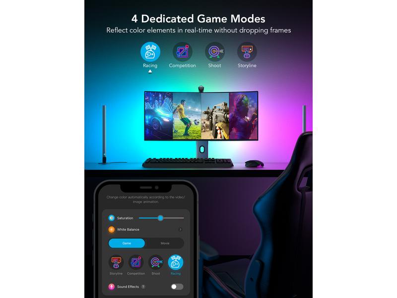 Govee Pro Gaming-Licht DreamView G1, RGBIC, WiFi Smarte Hintergrundbeleuchtung für PC 24-29 Zoll