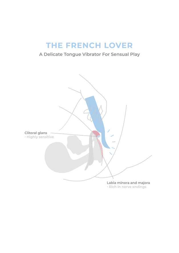 Smile Makers The French Lover Klitoris Vibrator Blå