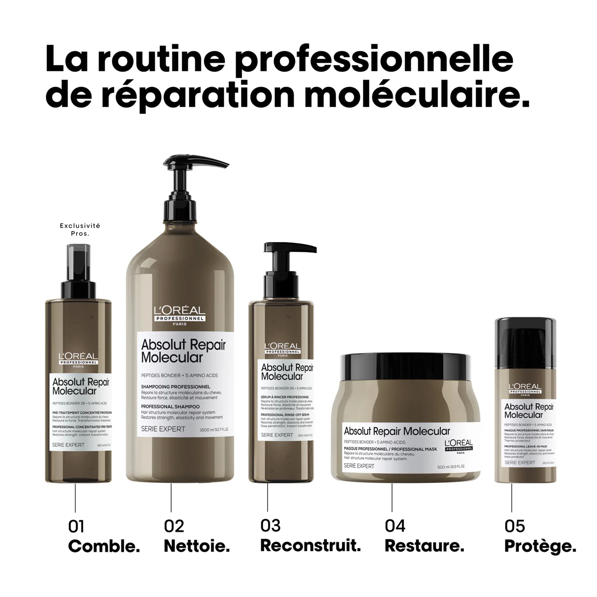 Masque Absolut Repair Molecular Absolut Repair Molecular 250ml