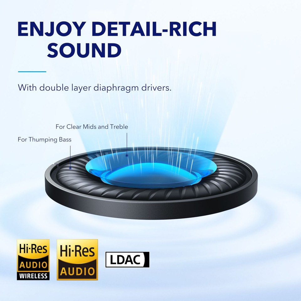 Anker - Høretelefoner - Soundcore Space Q45 - Blå