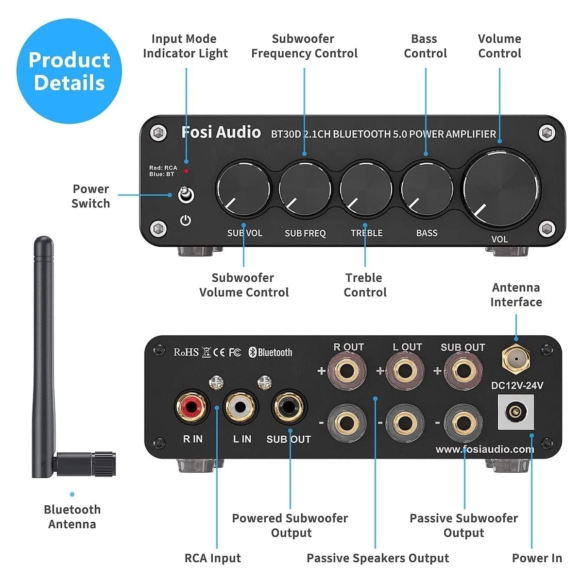 Fosi Audio BT30D Bluetooth 5.0 Stereo Audio Mottaker Forsterker 2.1 Kanal Mini Hi-Fi Klasse D Integrert Amp 2X50 Watt