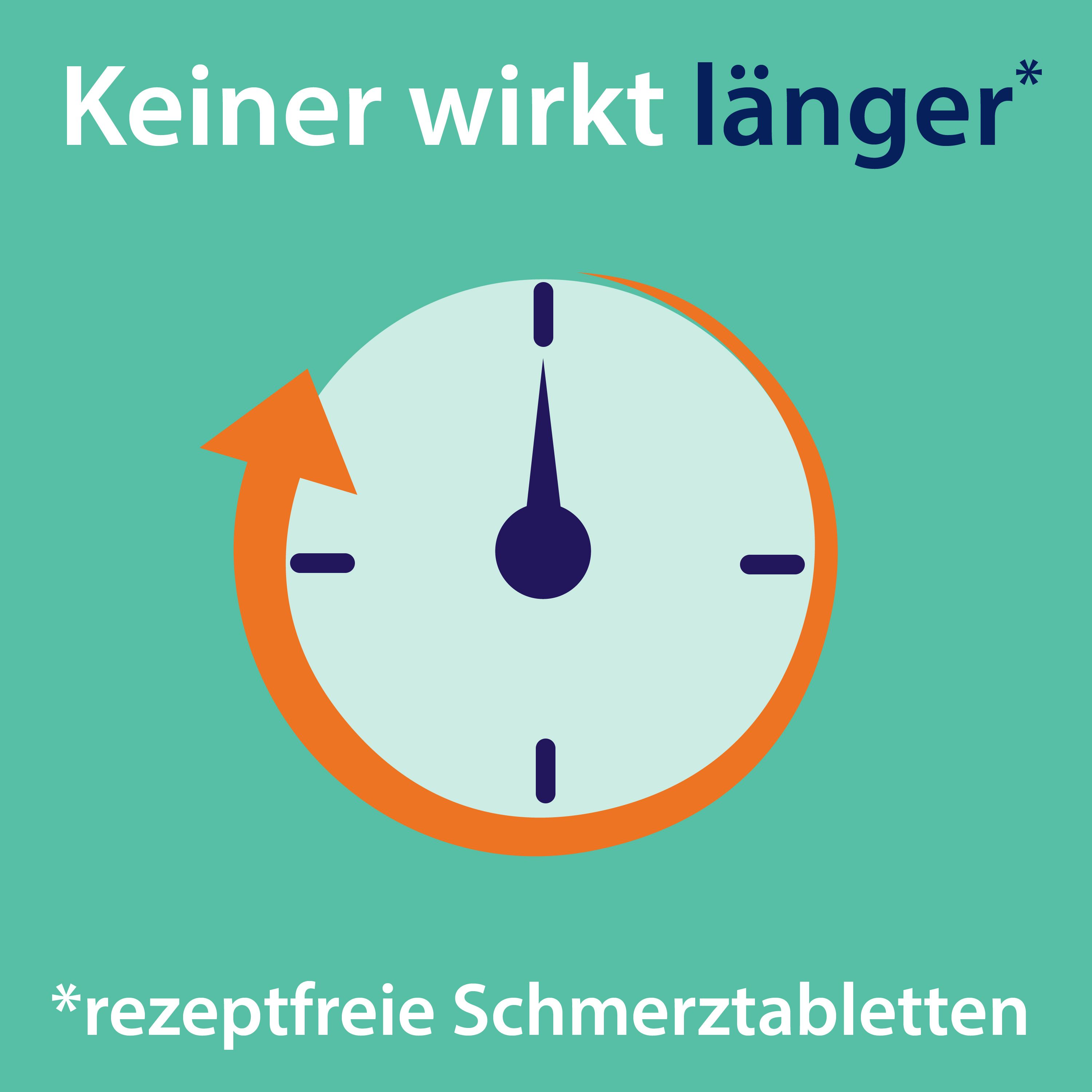 Dolormin GS mit Naproxen, Schmerztabletten bei Gelenkschmerzen