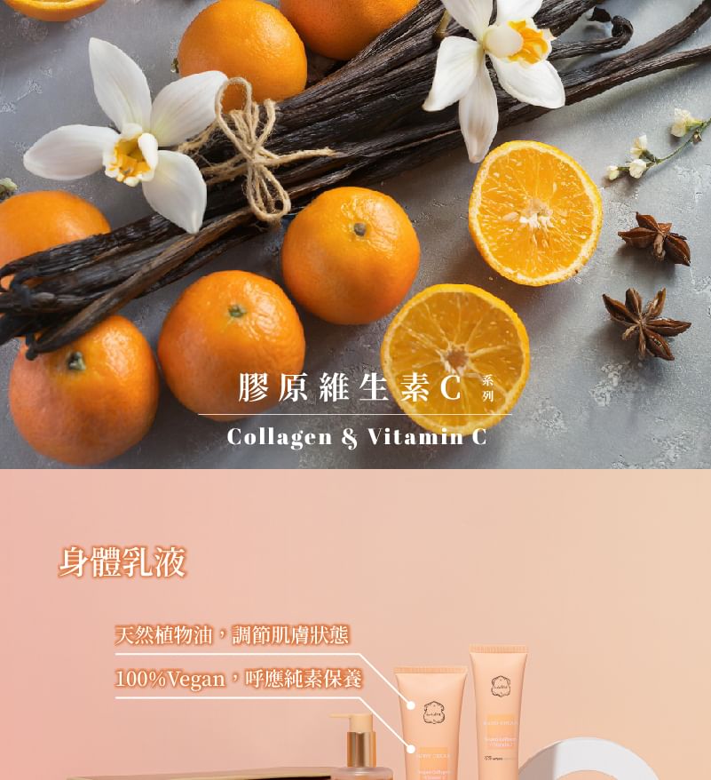 Laline - Collageen & Vitamine C Serie Bodycrème