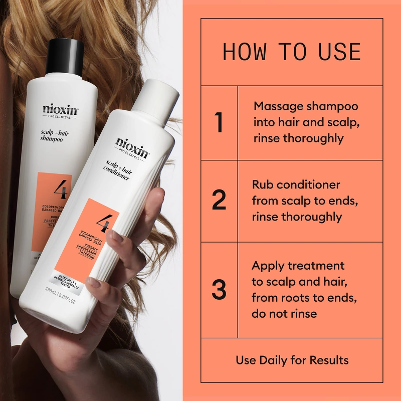 Nioxin System 4 Trial Kit 340 ml - Colored/Dry/Damaged Hair