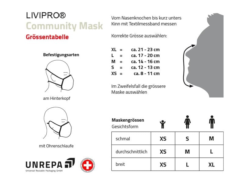 UNREPA Community Stoffmaske LIVIPRO Evolution Gr. S, Schwar Community Stoffmaske LIVIPRO Evolution, waschbar