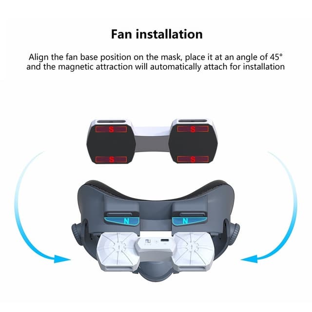 Meta Quest 3 FIIT VR X3 Air Circulation Fan Ansigtspud epude