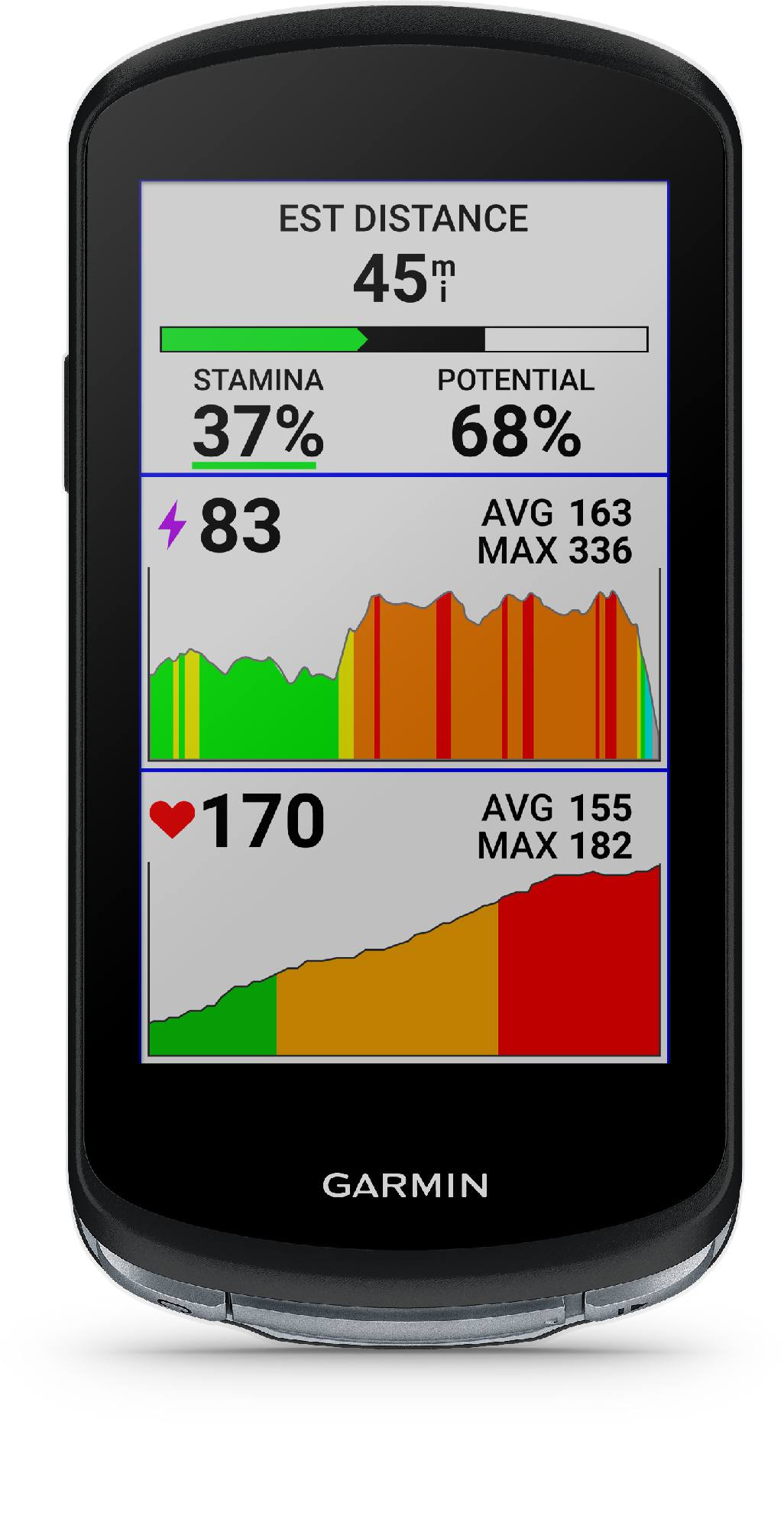Garmin Edge 1040 Bundle