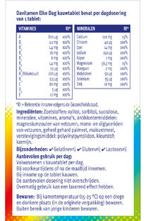 Davitamon Elke Dag Kauwtabletten 60KTB