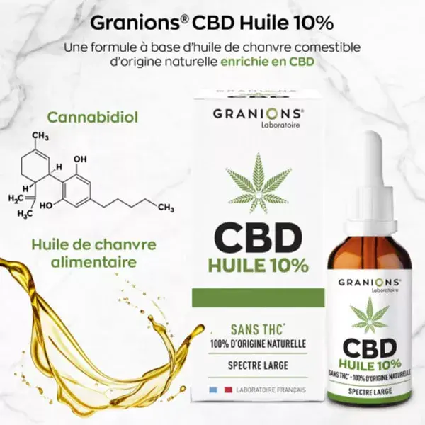 Óleo CBD Granions 10% 10ml