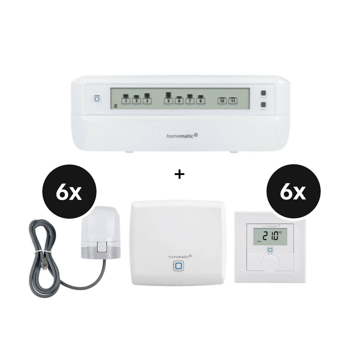 Homematic IP Fußbodenheizungs Set motorisch für 6 Räume (+GRATIS Hombl