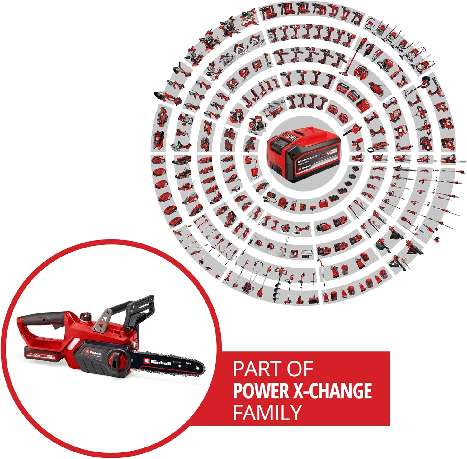 Einhell Akku-Kettensäge GE-LC 18/25-1 Li Kit Power X-Change (18 V, 23 cm Schnittlänge, 4,5 m/s Kettengeschwindigkeit, autom. Kettenschmierung, inkl. 1x 3,0 Ah Akku + Ladegerät)